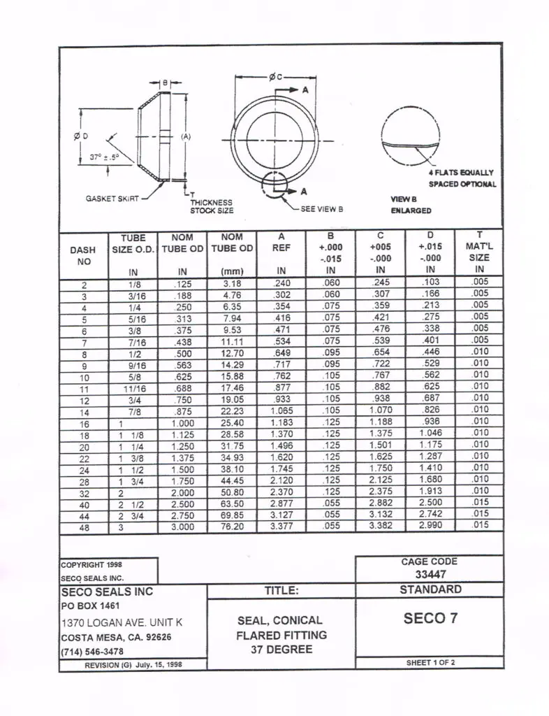 SECO7 – Flare Savers – Seco Seals, Inc.